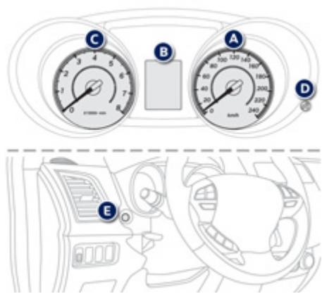 PEUGEOT 4008 - Combiné - 1