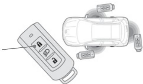 PEUGEOT 4008 - Clélectronique: accès et démarrage mains libres - 2