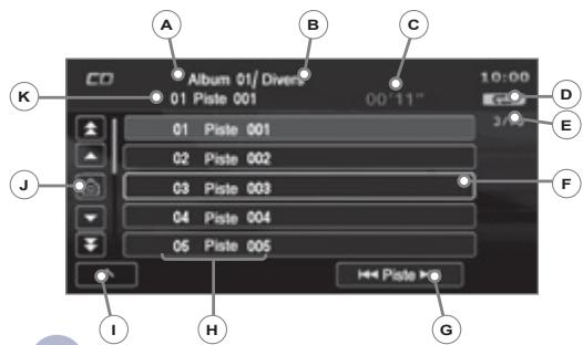 PEUGEOT 4008 - Informations affichees en mode CD et enregistrement d'un CD - 2