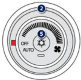 PEUGEOT 4008 - Air conditionné automatique - 2