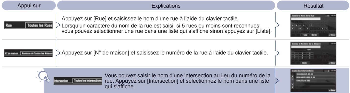 PEUGEOT 4008 - Saisir une adresse et activer le guidage (2/2) - 1