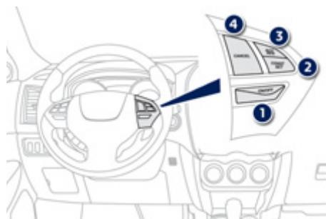 PEUGEOT 4008 - Régulateur de vitesse «CRUISE - 1