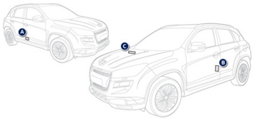 PEUGEOT 4008 - Éléments d'identification - 1