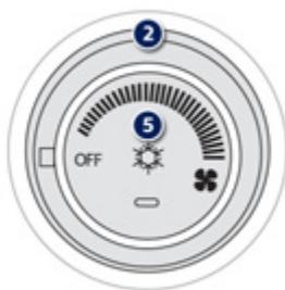 PEUGEOT 4008 - Chauffage / air conditionné manuel - 2