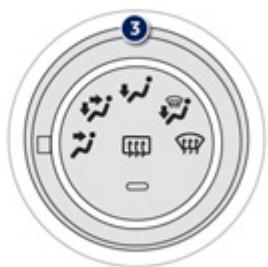 PEUGEOT 4008 - Chauffage / air conditionné manuel - 3
