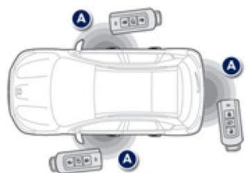 PEUGEOT 4008 - Clé à télécommande - 4