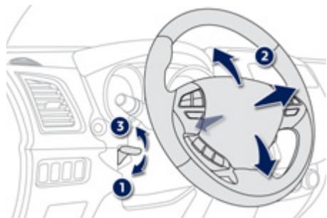 PEUGEOT 4008 - Réglage du volant - 1