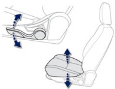 PEUGEOT 4008 - Inclinaison du dossier - 1