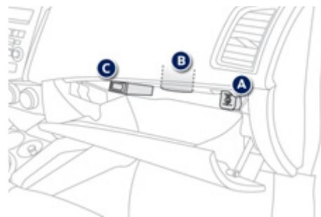 PEUGEOT 4008 - Boîte à gants - 1