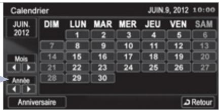 PEUGEOT 4008 - Réglages - 2