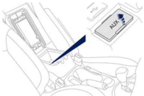 PEUGEOT 4008 - Prise auxiliaire (AUX) - 1