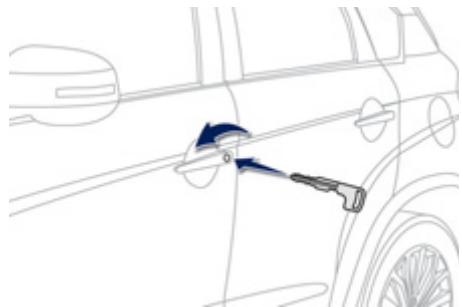 PEUGEOT 4008 - Ouverture-fermeture de secours avec la clé intégrée - 2