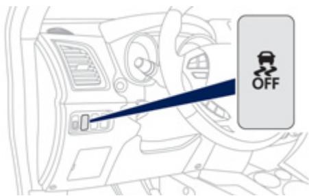 PEUGEOT 4008 - Neutralisation - 1