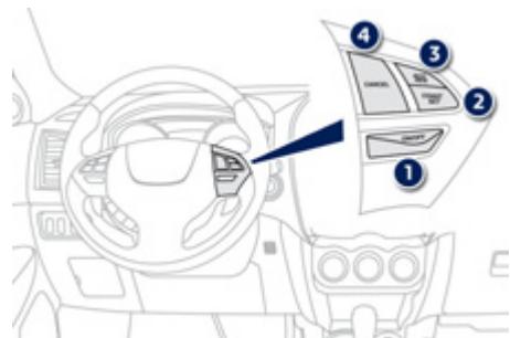 PEUGEOT 4008 - Commandes au volant - 1
