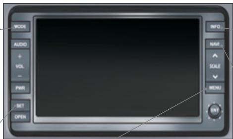 PEUGEOT 4008 - Description des commandes - MENUS - 3