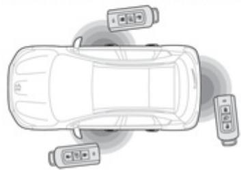 PEUGEOT 4008 - Système «accès et démarrage mains libres - 2