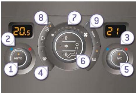 PEUGEOT 5008 - L'air conditionné automatique BIZONE - 1