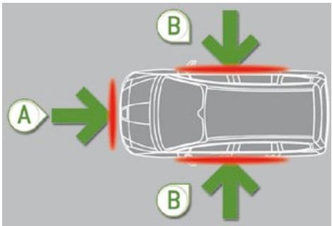 PEUGEOT 5008 - Zones de détention de chocolat - 1