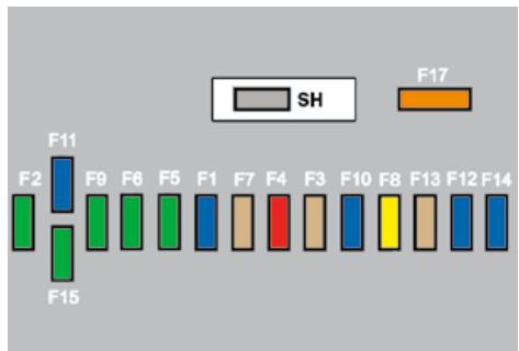 PEUGEOT 5008 - Fusibles dans la planche de bord - 2