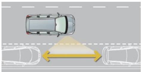 PEUGEOT 5008 - Anomalie de fonctionnement - 4