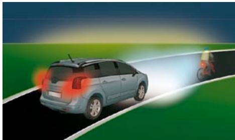 PEUGEOT 5008 - L'éclairage directionnel - 2