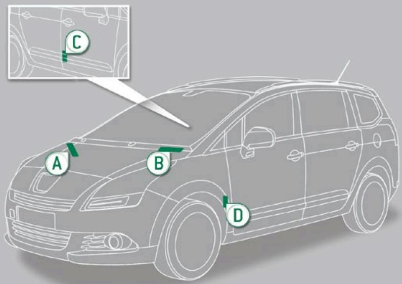 PEUGEOT 5008 - Les éléments d'identification - 1