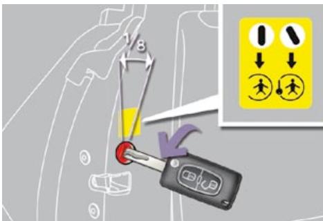 PEUGEOT 5008 - Verrouillage - 1