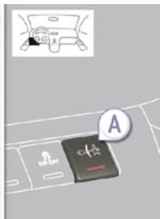 PEUGEOT 5008 - Activation - 2