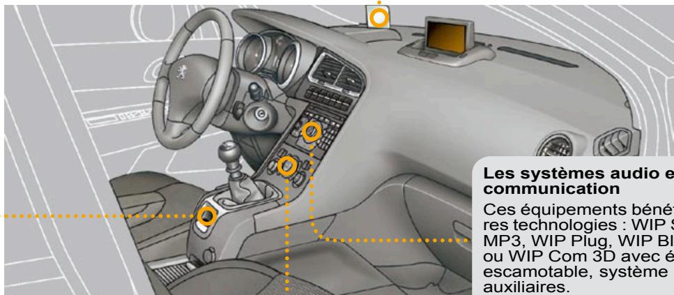 PEUGEOT 5008 - L'affichage tête haute - 2