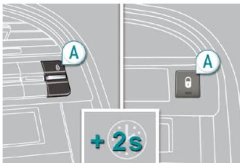 PEUGEOT 5008 - Activation - 1