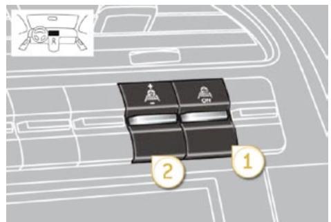 PEUGEOT 5008 - Sélecteurs impulsionnels - 1