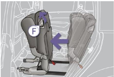 PEUGEOT 5008 - Entrée / sortie en 3ÈME rangée (7 places) - 1