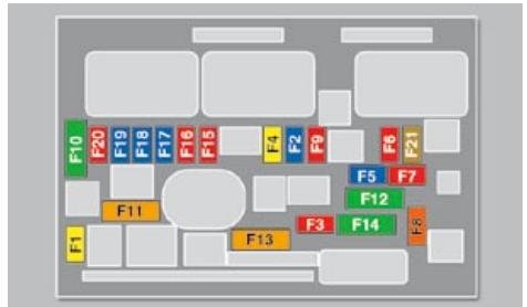 PEUGEOT 5008 - Accès aux fusibles - 2
