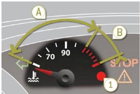 PEUGEOT 5008 - Indicateur de température du liquide de refroidissement - 1