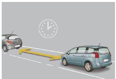 PEUGEOT 5008 - Le «distance ALERT - 1