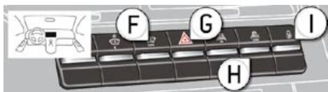 PEUGEOT 5008 - Centrale - 1