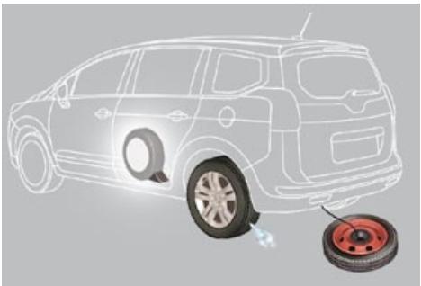 PEUGEOT 5008 - Accès à la roue de secours - 1
