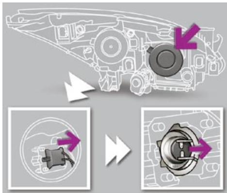 PEUGEOT 5008 - Changement des feux de route et de position - 1