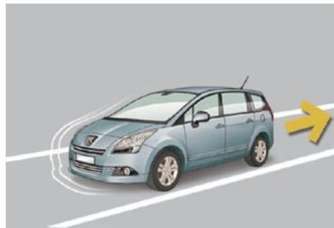 PEUGEOT 5008 - Fonctionnement - 3