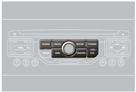 PEUGEOT 5008 - Affichages dans l'écran - 1