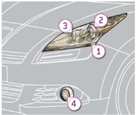 PEUGEOT 5008 - Modèle avecieuxau xénon et projecteurs directionnels - 1