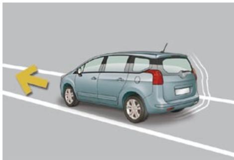 PEUGEOT 5008 - Fonctionnement - 1