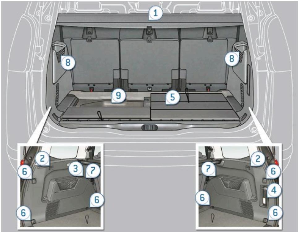 PEUGEOT 5008 - Antipuncture - 3