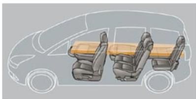 PEUGEOT 5008 - Rangement d'un siège - 5