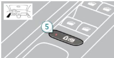 PEUGEOT 5008 - Neutralisation des commandes de lève-vitres et de portes arrêté - 1