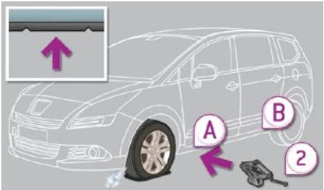 PEUGEOT 5008 - Détection de sous-gonflage - 2