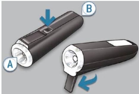 PEUGEOT 5008 - Fonctionnement - 2