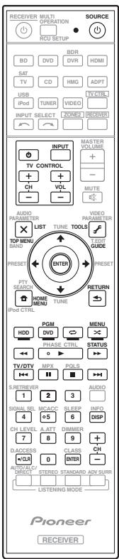 PIONEER VSX 921 & VSX-921 - Commande des composants - 1