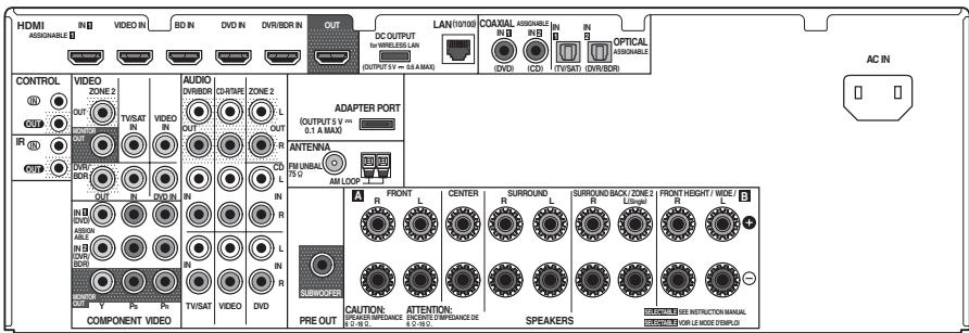 PIONEER VSX 921 & VSX-921 - Panneau arrêté - 1