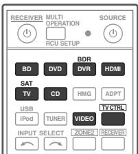 PIONEER VSX 921 & VSX-921 - Appuyez sur la touche numérique correspondant au récepteur ("receiver 1" à "receiver 4") que vous pouvez utiliser. - 1
